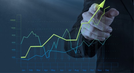 Real-time Performance Monitor